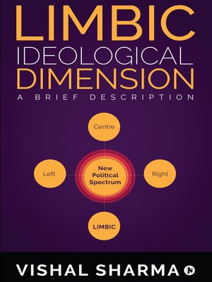 cover image of Limbic Ideological Dimension